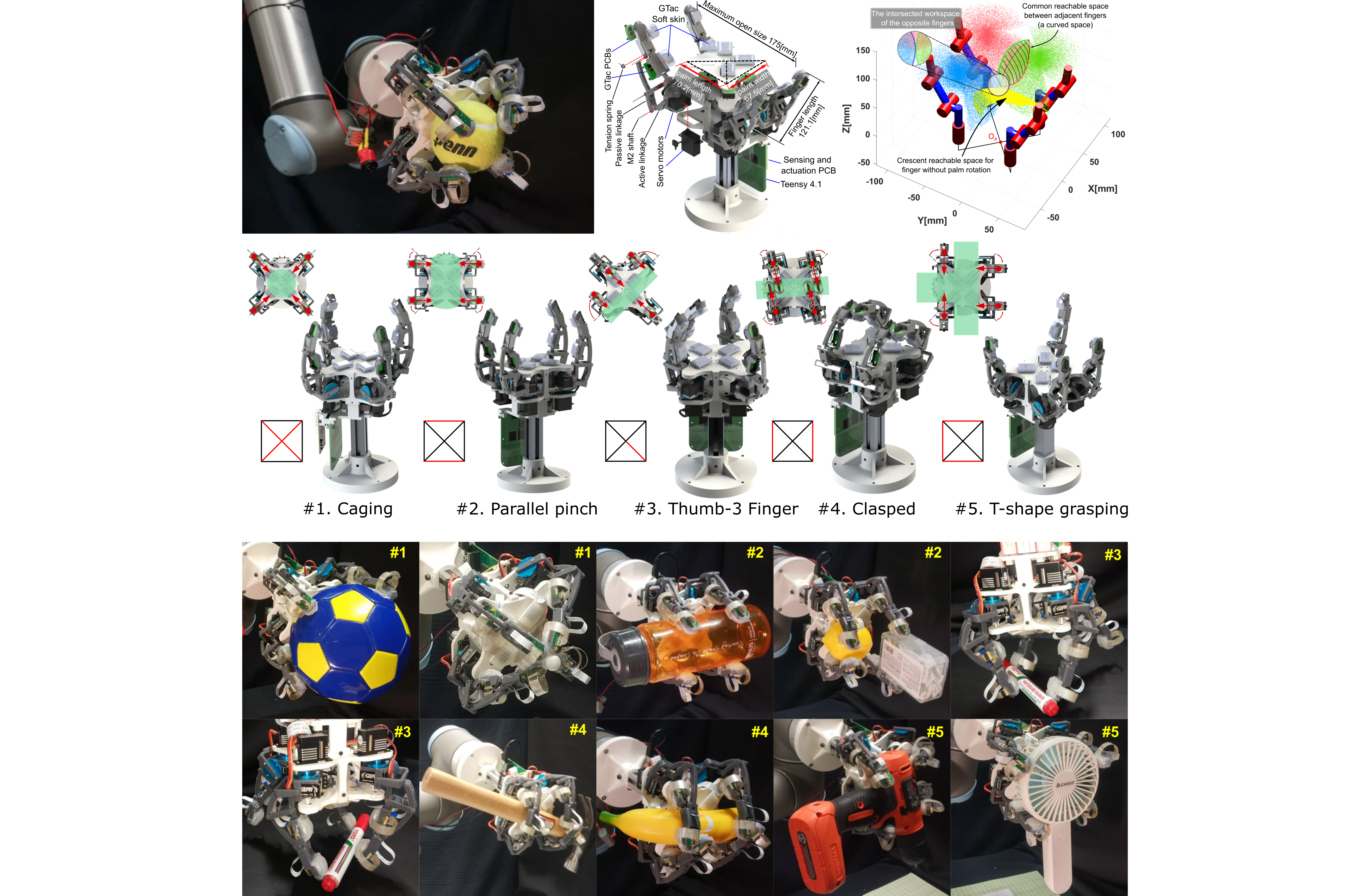 Gripper Overview